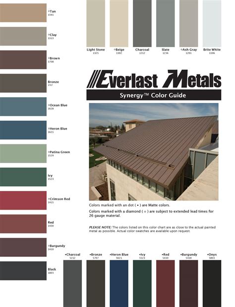 metal roof house color combinations everlast|everlast metal roofing color chart.